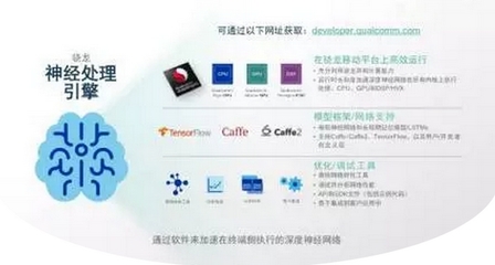 發現2017中國智能終端大會上的黑科技——人工智能應用軟件開發新突破