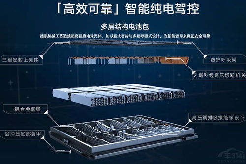 戰略抉擇與時代趨勢 大眾汽車電動化轉型的深層次邏輯